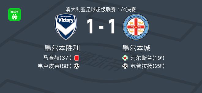 他的慈善行
