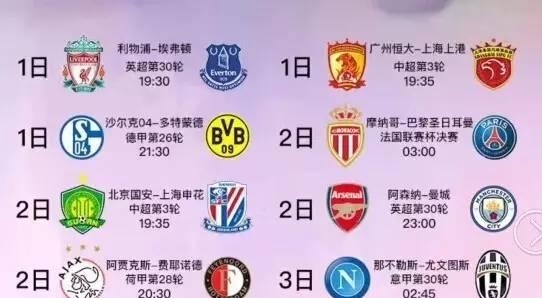 排名下降之