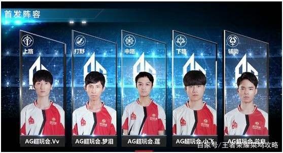 究竟這項轉