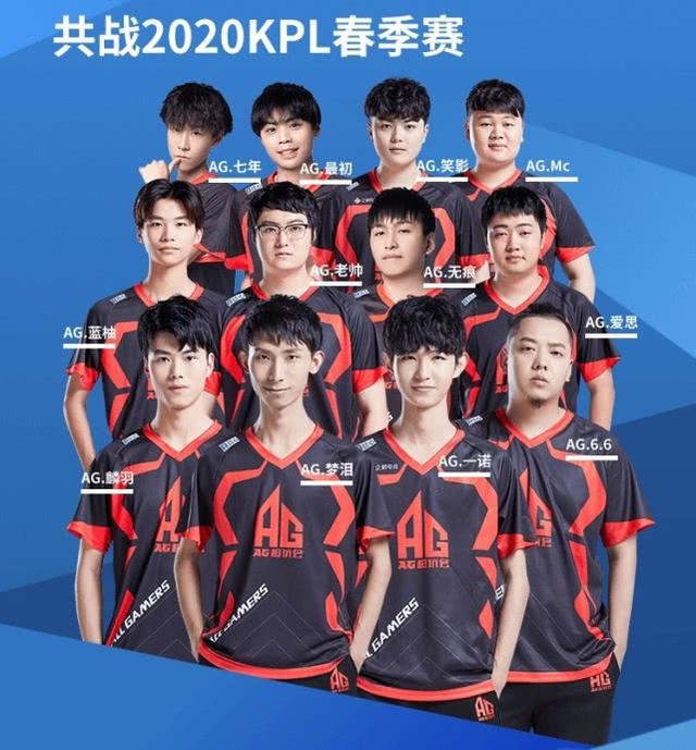赛的竞争日