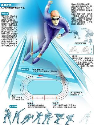 才能真正理